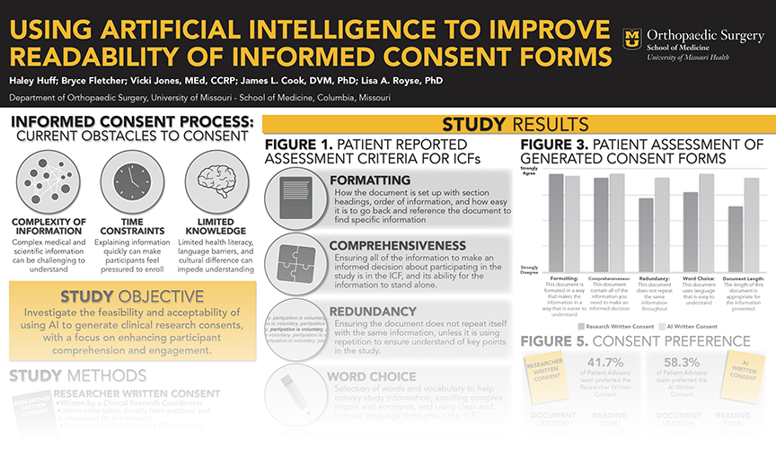 Clinical Research Team Recognized at SOCRA Conference MU School of